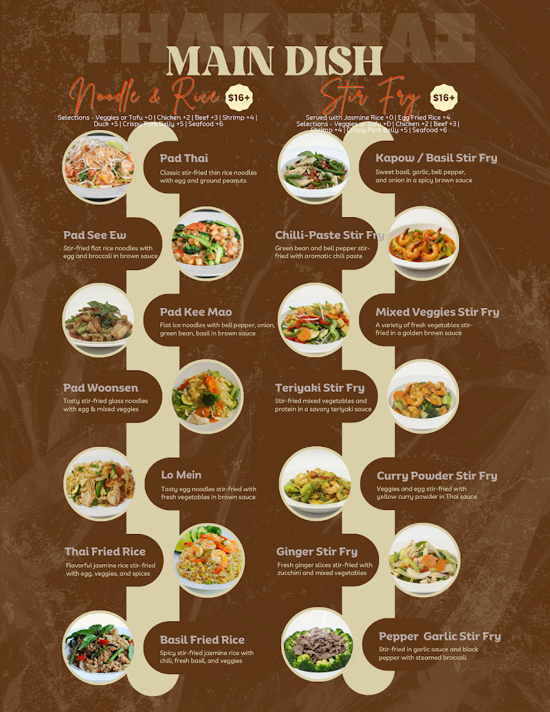 Food and interior photo 2 at Thak Thai in Wilmington